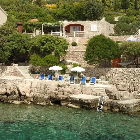 וילה Planika סלאנו